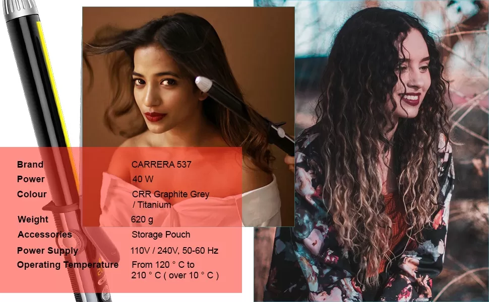 WHAT ALL YOU GET IN THE BOX