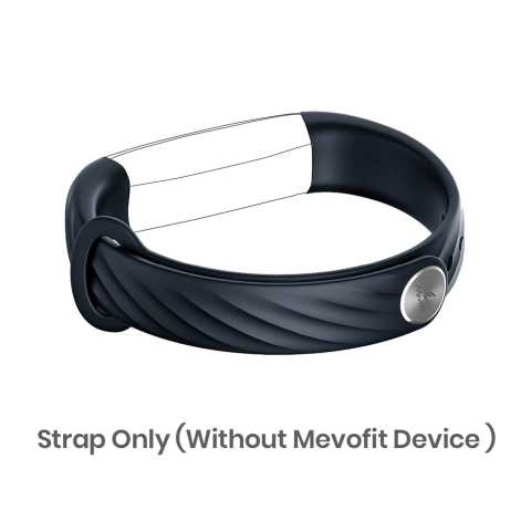 Mevofit discount slim hr